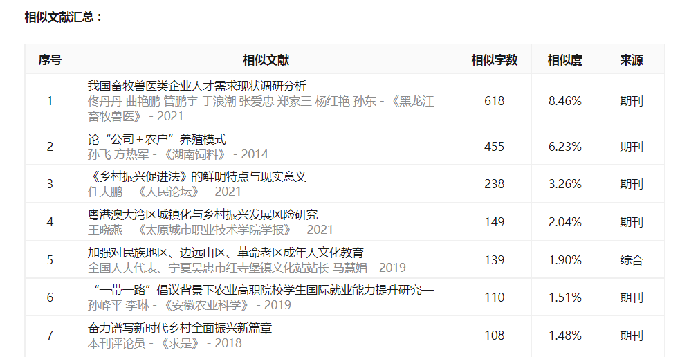 维普截图